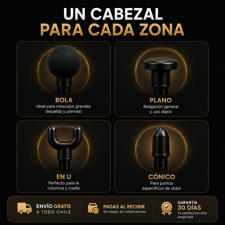 Pistola de Masaje Muscular de Percusión — Mango Largo Pro