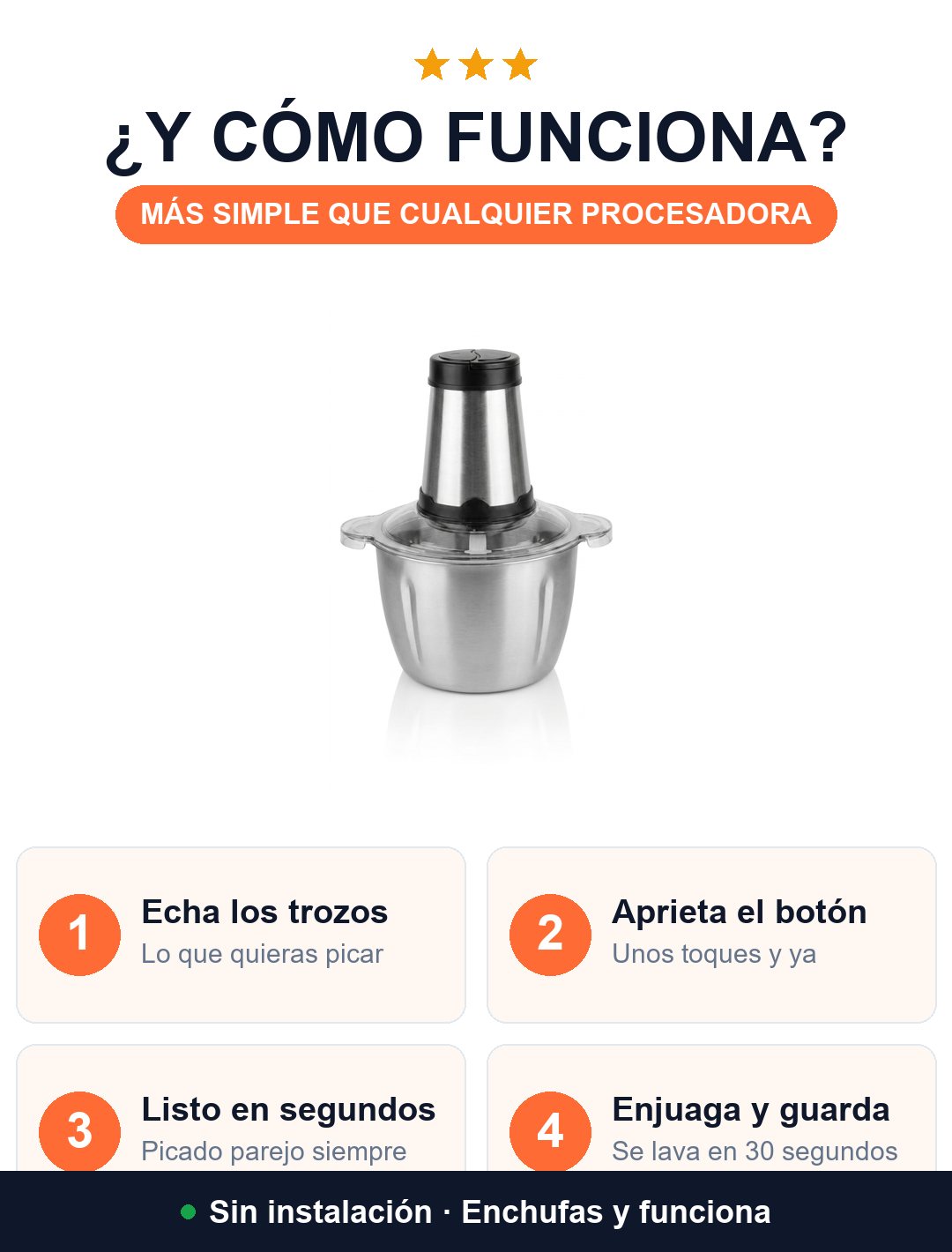 Cómo funciona la picadora en 4 pasos simples